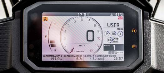 Honda XL750 Transalp - Instrumente